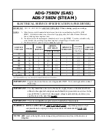 Предварительный просмотр 29 страницы American Dryer Corp. AD-758DV Installation Manual