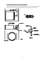 Предварительный просмотр 38 страницы American Dryer Corp. AD-758DV Installation Manual