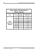 Preview for 48 page of American Dryer Corp. AD-75D II Parts Manual