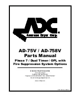 Preview for 1 page of American Dryer Corp. AD-75V Parts Manual