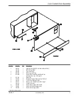 Preview for 5 page of American Dryer Corp. AD-75V Parts Manual