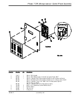 Preview for 7 page of American Dryer Corp. AD-75V Parts Manual