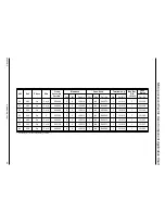 Preview for 49 page of American Dryer Corp. AD-75V Parts Manual