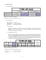 Preview for 30 page of American Dryer Corp. AD-78 IV Installation Manual