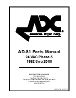 American Dryer Corp. AD-81 Parts Manual preview