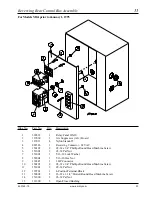 Предварительный просмотр 35 страницы American Dryer Corp. AD-81 Parts Manual