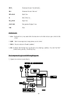 Предварительный просмотр 53 страницы American Dryer Corp. AD-840 Service Manual