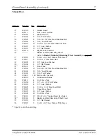 Preview for 9 page of American Dryer Corp. AD/ML-310 Non-Tilt Parts Manual