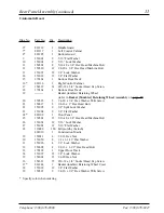 Preview for 13 page of American Dryer Corp. AD/ML-310 Non-Tilt Parts Manual