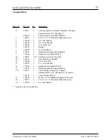 Preview for 19 page of American Dryer Corp. AD/ML-310 Non-Tilt Parts Manual