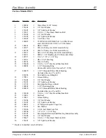 Preview for 47 page of American Dryer Corp. AD/ML-310 Non-Tilt Parts Manual