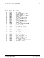 Preview for 57 page of American Dryer Corp. AD/ML-310 Non-Tilt Parts Manual