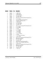 Preview for 67 page of American Dryer Corp. AD/ML-310 Non-Tilt Parts Manual