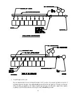 Preview for 19 page of American Dryer Corp. ADG-215 Installation Manual