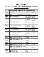 Preview for 52 page of American Dryer Corp. ADG-320D Service Procedures