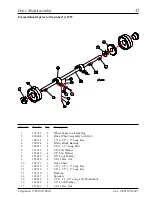 Предварительный просмотр 33 страницы American Dryer Corp. ADG-410 Parts Manual