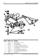 Предварительный просмотр 66 страницы American Dryer Corp. ADG-410 Parts Manual