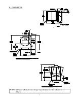 Preview for 11 page of American Dryer Corp. ADG-464 Installation & Operator'S Manual