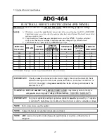 Preview for 27 page of American Dryer Corp. ADG-464 Installation & Operator'S Manual