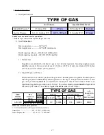 Предварительный просмотр 31 страницы American Dryer Corp. ADG-530D II Installation Manual