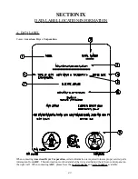 Предварительный просмотр 53 страницы American Dryer Corp. ADG-530D II Installation Manual