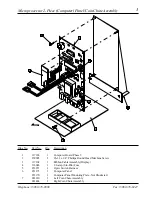 Предварительный просмотр 5 страницы American Dryer Corp. ADG-531HS Parts Manual