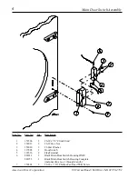 Предварительный просмотр 8 страницы American Dryer Corp. ADG-531HS Parts Manual