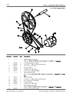 Предварительный просмотр 24 страницы American Dryer Corp. ADG-531HS Parts Manual