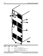 Предварительный просмотр 28 страницы American Dryer Corp. ADG-531HS Parts Manual