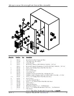 Preview for 37 page of American Dryer Corp. ADG-758 Parts Manual