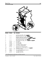 Preview for 31 page of American Dryer Corp. Aquatex AD-52 Parts Manual