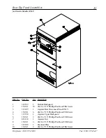 Preview for 33 page of American Dryer Corp. Aquatex AD-52 Parts Manual