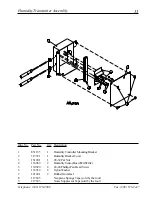 Preview for 35 page of American Dryer Corp. Aquatex AD-52 Parts Manual