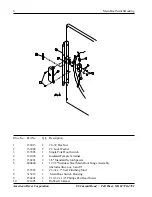 Preview for 8 page of American Dryer Corp. Aquatex AD-76 Parts Manual