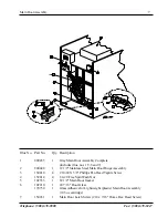 Preview for 9 page of American Dryer Corp. Aquatex AD-76 Parts Manual