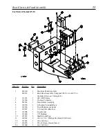 Preview for 25 page of American Dryer Corp. CG20 Parts Manual