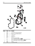 Preview for 26 page of American Dryer Corp. CG20 Parts Manual