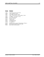 Preview for 33 page of American Dryer Corp. Gas DSI/Electric/ Steam AD-78 II Parts Manual