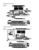 Предварительный просмотр 20 страницы American Dryer Corp. Gas DSI/HSI/Electric/Steam/Phase 7 with S.A.F.E. D-40 Installation Manual