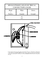 Предварительный просмотр 24 страницы American Dryer Corp. Gas DSI/HSI/Electric/Steam/Phase 7 with S.A.F.E. D-40 Installation Manual