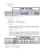 Предварительный просмотр 29 страницы American Dryer Corp. Gas DSI/HSI/Electric/Steam/Phase 7 with S.A.F.E. D-40 Installation Manual