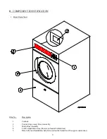 Предварительный просмотр 12 страницы American Dryer Corp. Gas/Electric/Steam ML-55HS Installation Manual