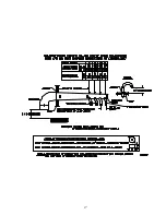 Предварительный просмотр 21 страницы American Dryer Corp. Gas/Electric/Steam ML-55HS Installation Manual