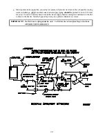 Предварительный просмотр 34 страницы American Dryer Corp. Gas/Electric/Steam ML-55HS Installation Manual