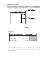 Предварительный просмотр 35 страницы American Dryer Corp. Gas/Electric/Steam ML-55HS Installation Manual