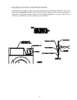 Предварительный просмотр 37 страницы American Dryer Corp. Gas/Electric/Steam ML-55HS Installation Manual