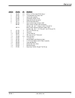 Preview for 9 page of American Dryer Corp. HB76 Parts Manual