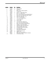 Preview for 15 page of American Dryer Corp. HB76 Parts Manual