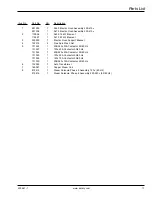 Preview for 17 page of American Dryer Corp. HB76 Parts Manual