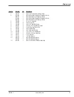 Preview for 19 page of American Dryer Corp. HB76 Parts Manual